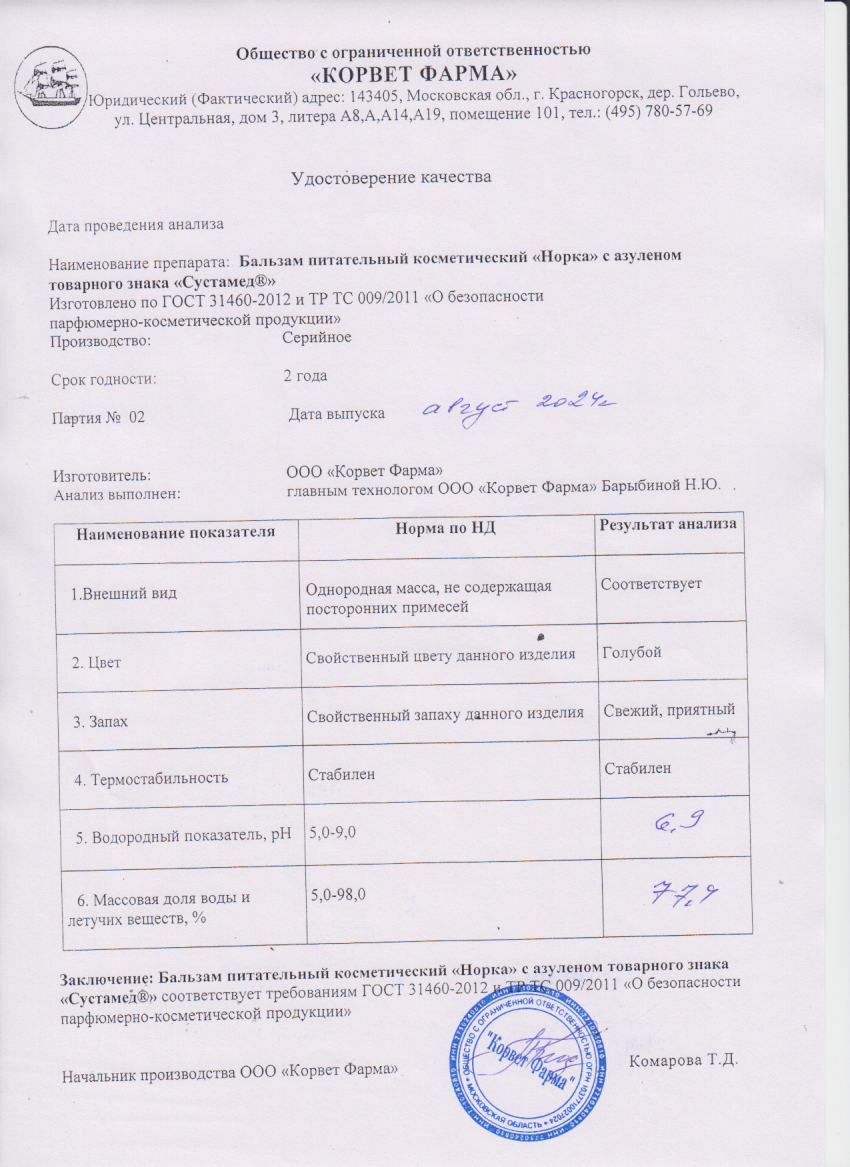 Паспорт №08202402